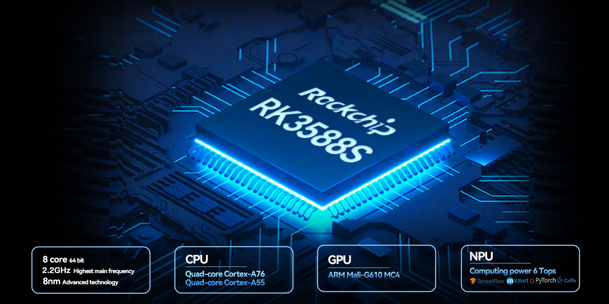 High-Performance RK3588S CPU